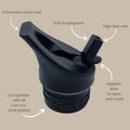 Ever Eco Drink Bottle Lid image 0